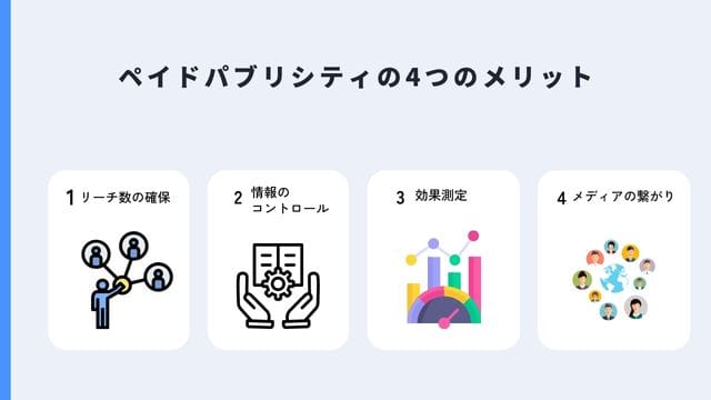 ペイドパブリシティ　メリット